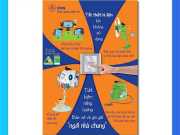 Tờ Rơi Tuyên Truyền 