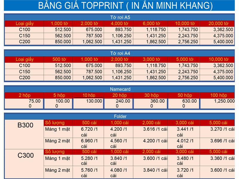 bảng giá in tờ rơi 11/07/2021