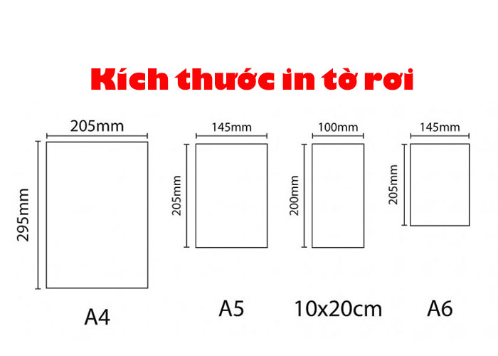 kích thước in tờ rơi