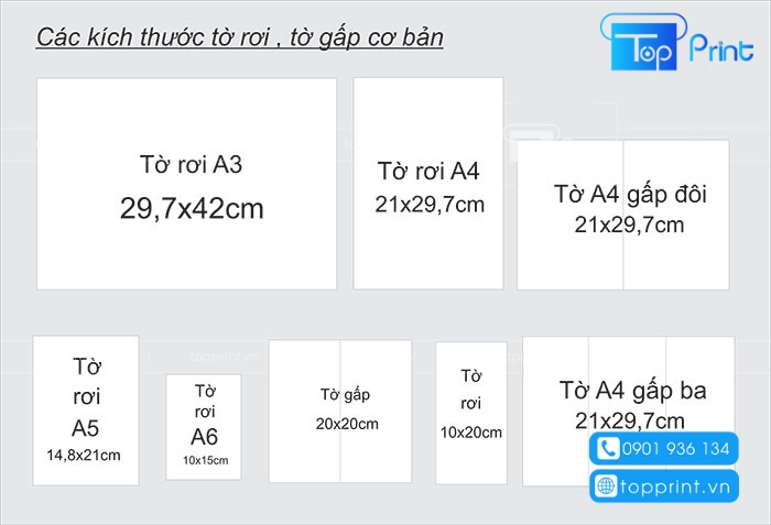 Kích thước in tờ rơi tại Bắc Ninh
