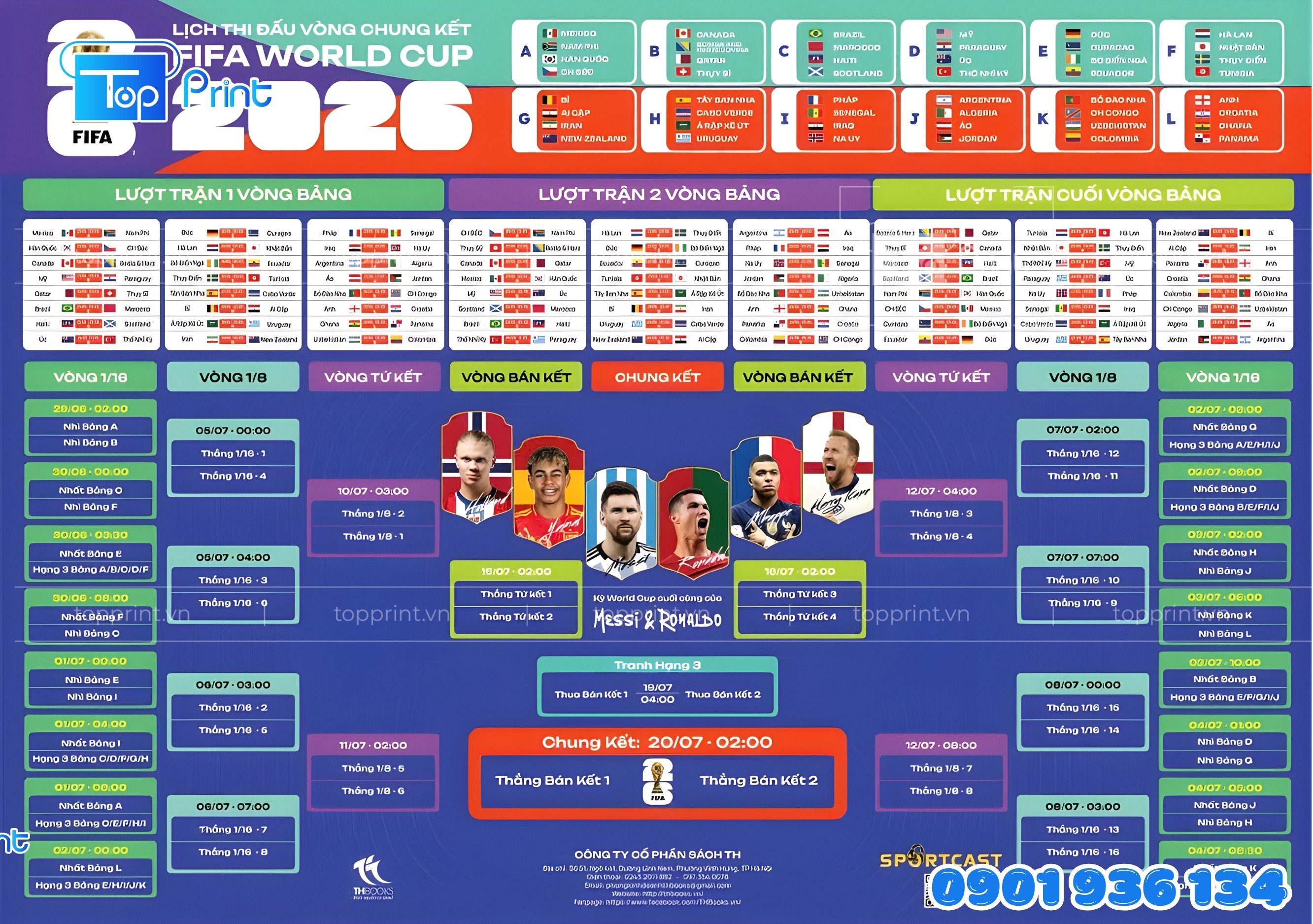 Cập Nhật Lịch Thi Đấu World Cup 2026 Chi Tiết Nhất
