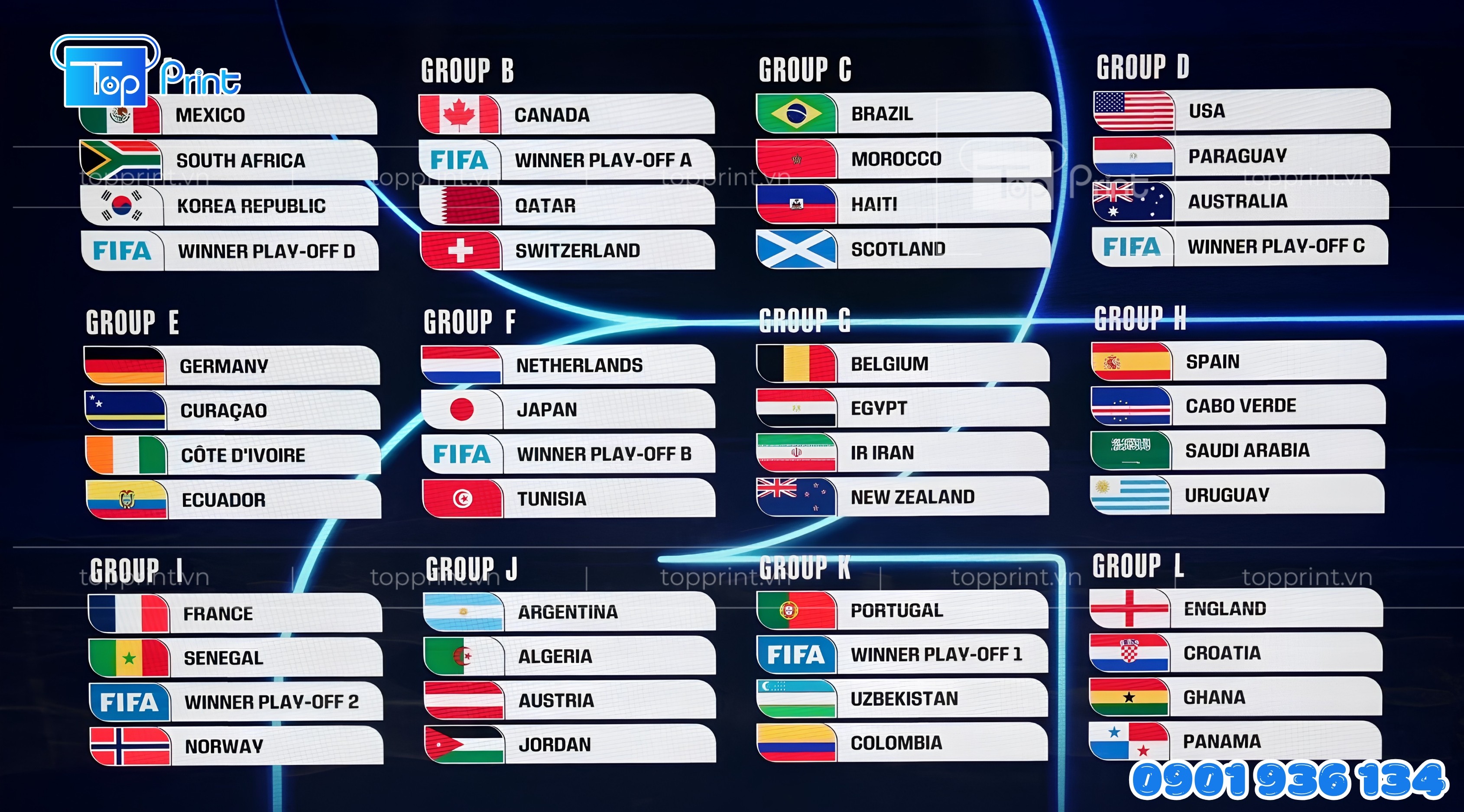 Lịch Thi Đấu World Cup 2026 C&aacute;c Đội Tuyển H&agrave;ng Đầu